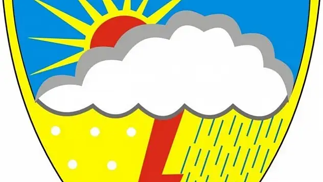 Meteorolojiden Kayseri'ye 'fırtına' uyarısı