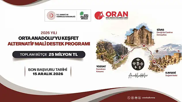 Kayseri için 25 milyon TL'lik turizm desteği! Başvurular başladı