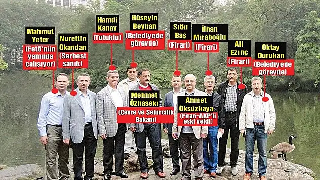 Özhaseki'den FETÖ dosyasına giren fotoğrafa açıklama