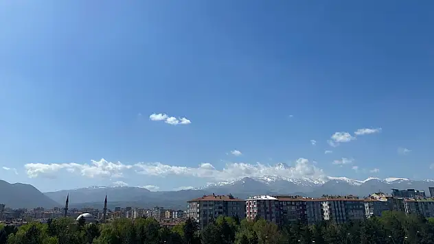 Pazar günü için planlar yapıldı! Peki bugün Kayserilileri nasıl bir hava bekliyor?