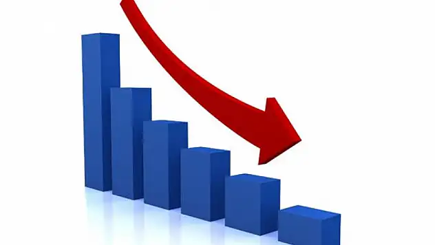 Sanayi üretim endeksi açıklandı!