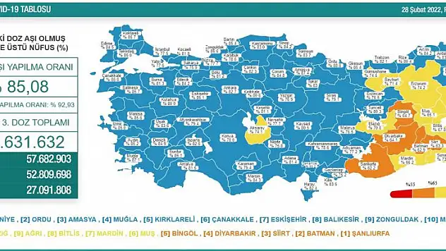 Son 24 saatte korona virüsten kaç kişi hayatını kaybetti?