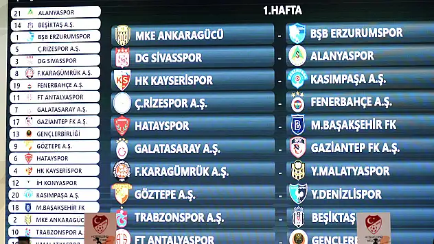 Süper Lig fikstürü belli oldu