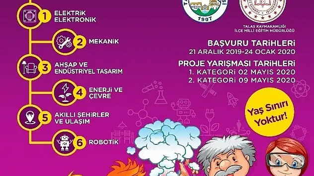 Talas mucitlerini bekliyor
