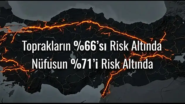 Türkiye'de milyonlar risk altında! Kayseri'de durum ne?