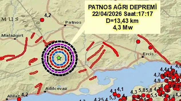 Türkiye'nin doğusundaki deprem sonrası Evsen'den açıklama: O tarihe dikkat çekti!