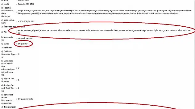 'Hiç çalışmadım' demişti! Aktaş'a verilen milyonluk ihaleler sızdı