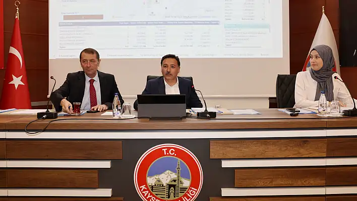 2025 yılı Kayseri yatırımları masaya yatırıldı