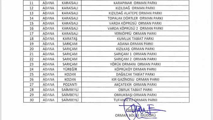 Adana Valiliği'nden kritik uyarı: Ormanlık alanlara girişler yasaklandı