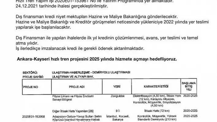 Kayseri hızlı treni yatırım programında mı? İşte cevabı…