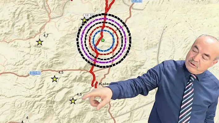 Ankara depremi sonrası Kayseri'den açıklama geldi!