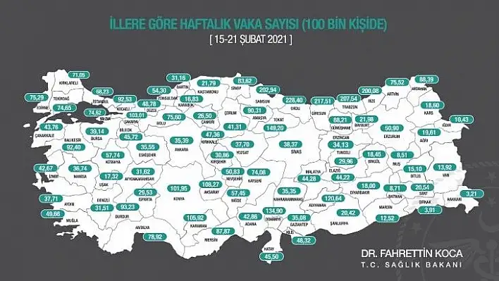 Bakan Koca: Bazı illerimizde belirgin artış var