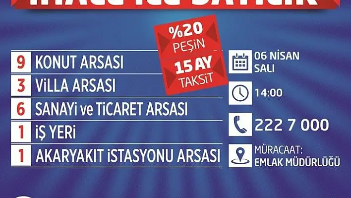 Başkan Çolakbayrakdar, 'Kocasinan'a yatırım yapan kazanır'