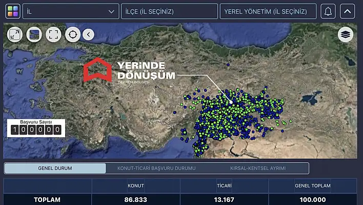 Başvuru sayısı 100 bine ulaştı!