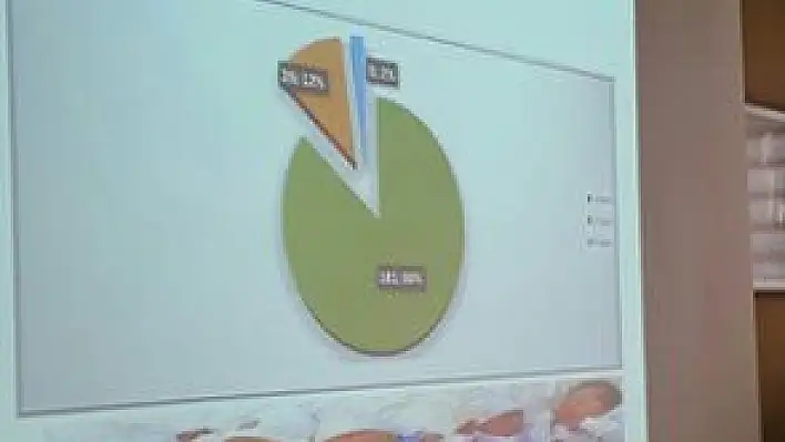 BEBEK ÖLÜMLERİNDE BÜYÜK DÜŞÜŞ