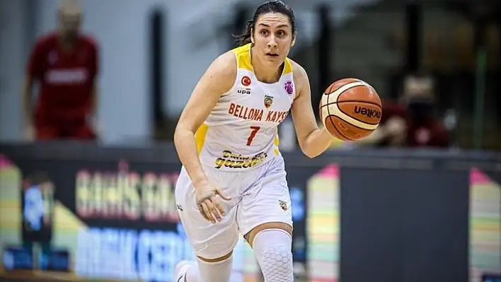 Bellona Basketbol'da en çok forma giyenler