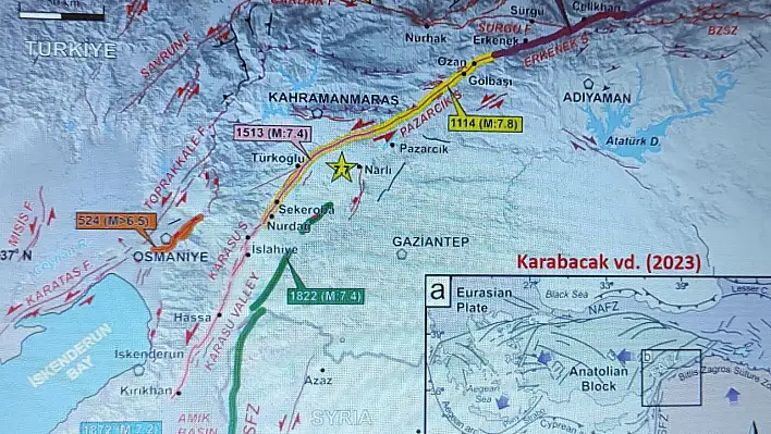 Büyük depremler sonrasında kaç fay kırıldı?