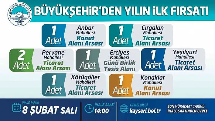 Büyükşehir'den iki ayrı ihale