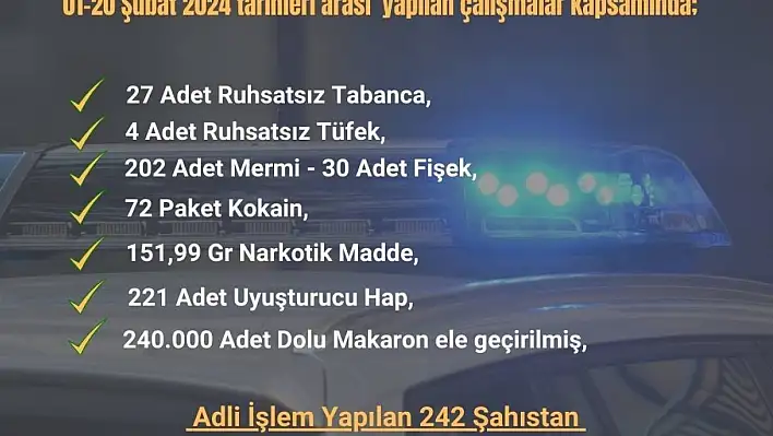 Çukurova'da 31 ruhsatsız silah ele geçirirken, 29 şüpheli tutuklandı