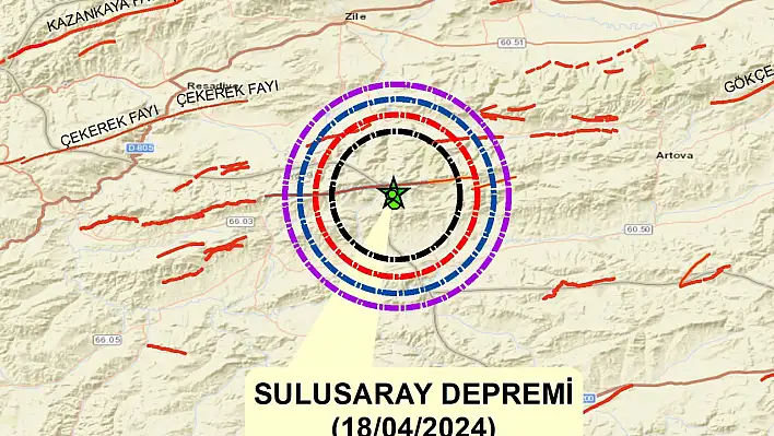 Deprem uzmanından dikkat çeken uyarı geldi!