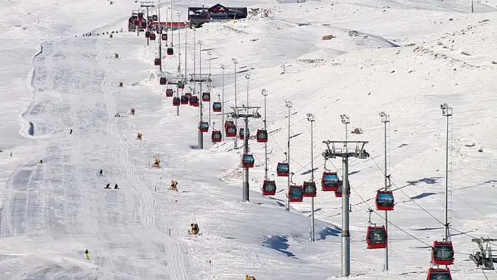 Erciyes'te kafe-restoran açmak isteyenler dikkat! İhale tarihi yenilendi…