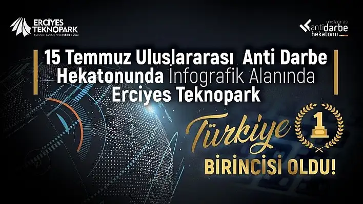 Erciyes Teknopark Türkiye Birincisi Oldu