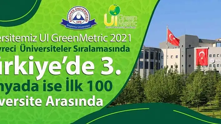 ERÜ Dünya'nın İlk 100 Üniversitesi Arasında