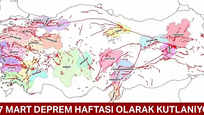 İlleri tek tek saydı, uyardı! Profesörden deprem konusunda dikkat çeken Kayseri örneği: Bir deprem olursa...