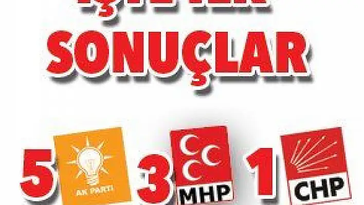 İŞTE İLK SONUÇLAR AKP: 5 MHP:3 CHP:1