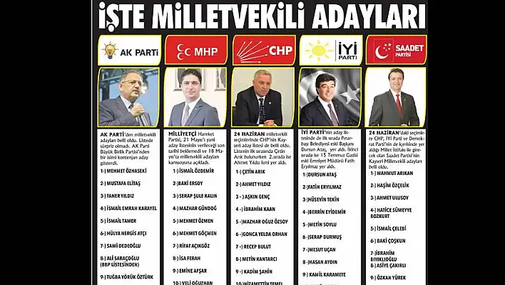 İşte Milletvekili Adayları!