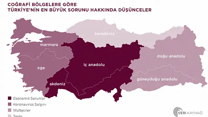 İşte vatandaşa göre ülkenin en önemli sorunları…