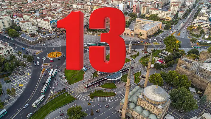 Kayseri 13'üncü oldu!