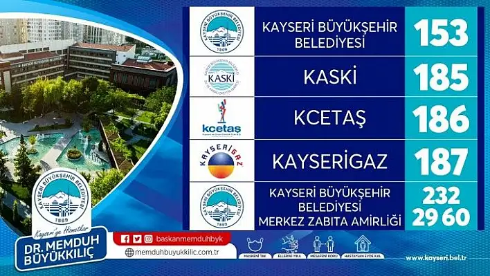 Büyükşehir: Kurban Bayramı'na hazırız