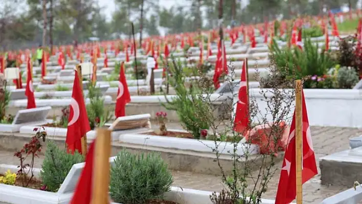 Kayseri'de bugün vefat edenler (23 Ağustos Cuma)