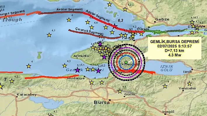 Kayseri'deki o isimden deprem açıklaması!