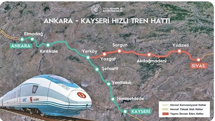 Kayseri, İngiltere, altın rezervi! Hızlı trenle ilgili enteresan sorular…