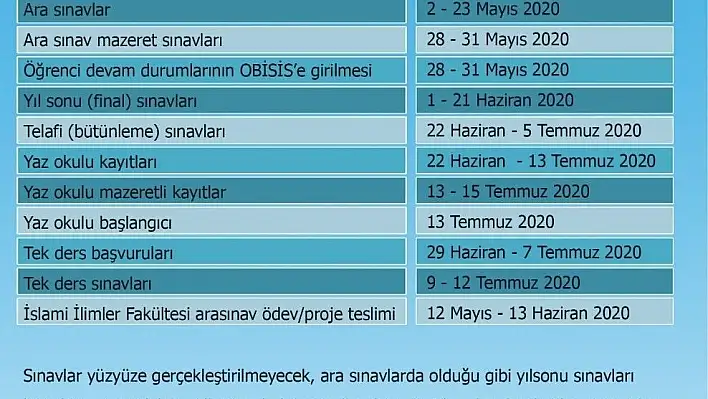 Kayseri Üniversitesi, Uzaktan Öğretimde Online Sınav ve Yaz Okulu Takvimini Açıkladı