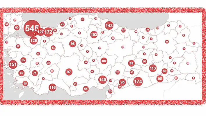 Merakla beklenen silahlı harita açıklandı! İşte Kayseri'nin düşündüren durumu