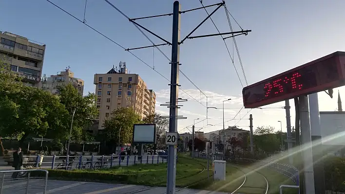 Meteoroloji'den Kayseri uyarısı! Dikkat...