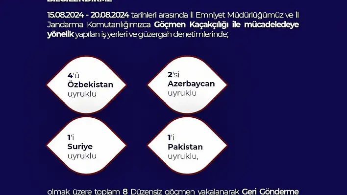 Niğde'de 8 düzensiz göçmen yakalandı