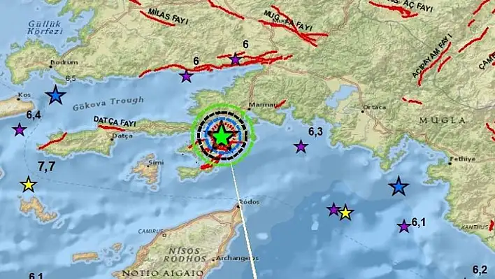 'O fay uzun süredir hareketli'