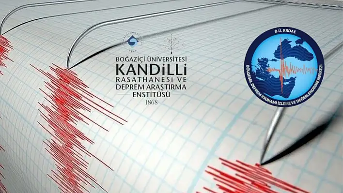 Saat 14:55'te meydana gelen depremin raporu yayımlandı!