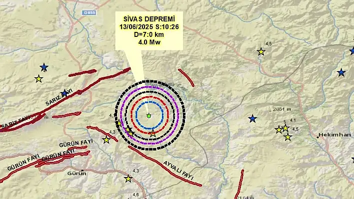Sivas Depremi sonrası Evsen'den dikkat çeken açıklama
