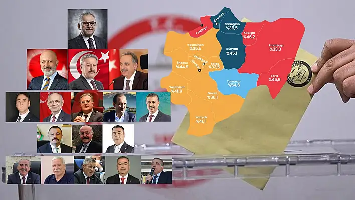 Şok iddia: Erken yerel seçim mi olacak?