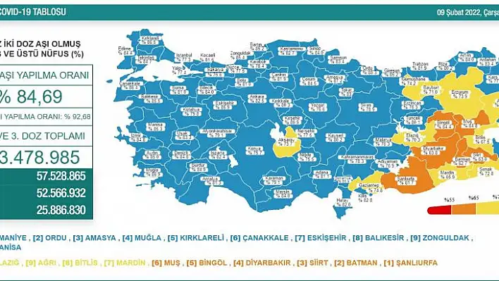 Son 24 saatte korona virüsten kaç kişi hayatını kaybetti?