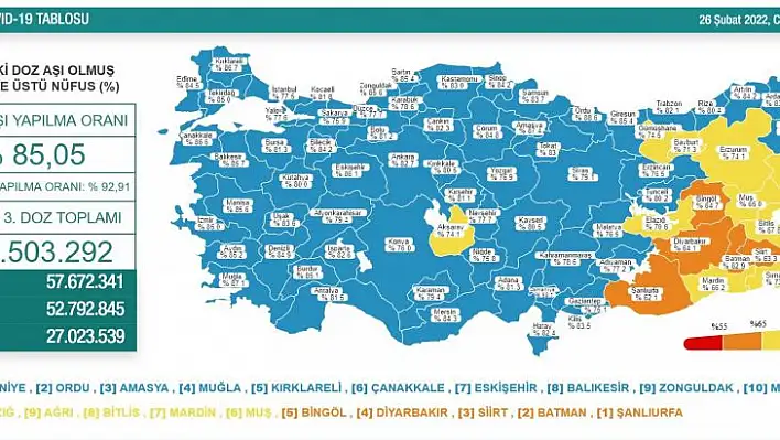 Son 24 saatte korona virüsten kaç kişi hayatını kaybetti?