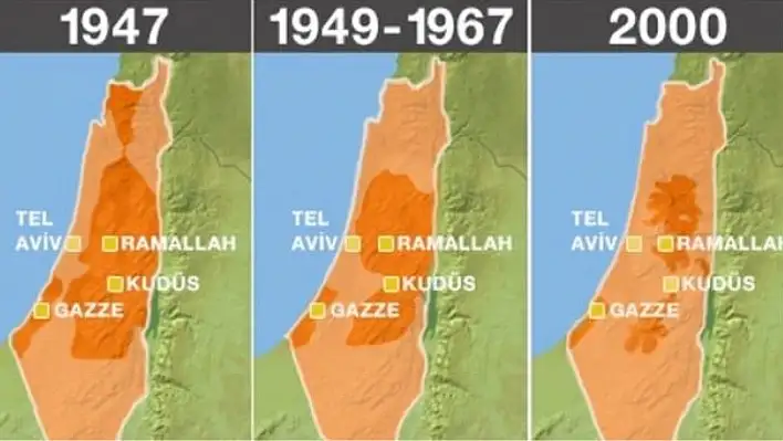 Yahudilere kim toprak sattı?