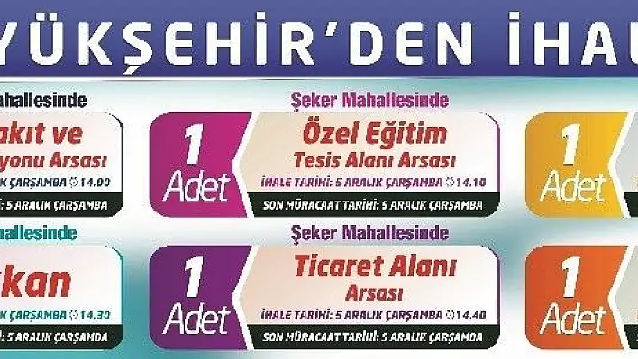 Yatırımcılar için büyük fırsat
