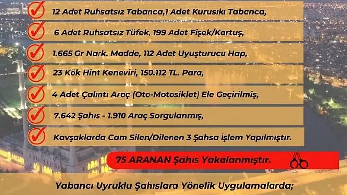 Yüreğir'de suç operasyonu