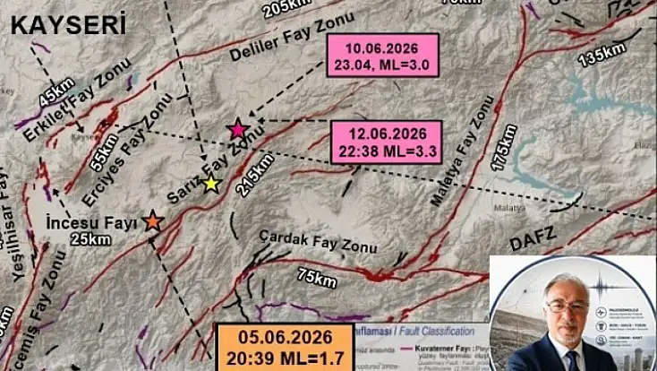 Kayseri'de 16 deprem oldu! Deprem uzmanı Demirtaş'tan çok konuşulacak açıklama